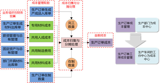 &#31859;&#20848;&#23448;&#26041;&#32593;&#39029;&#29256;&#45;&#31859;&#20848;&#77;&#105;&#76;&#97;&#110;&#40;&#20013;&#22269;&#41;