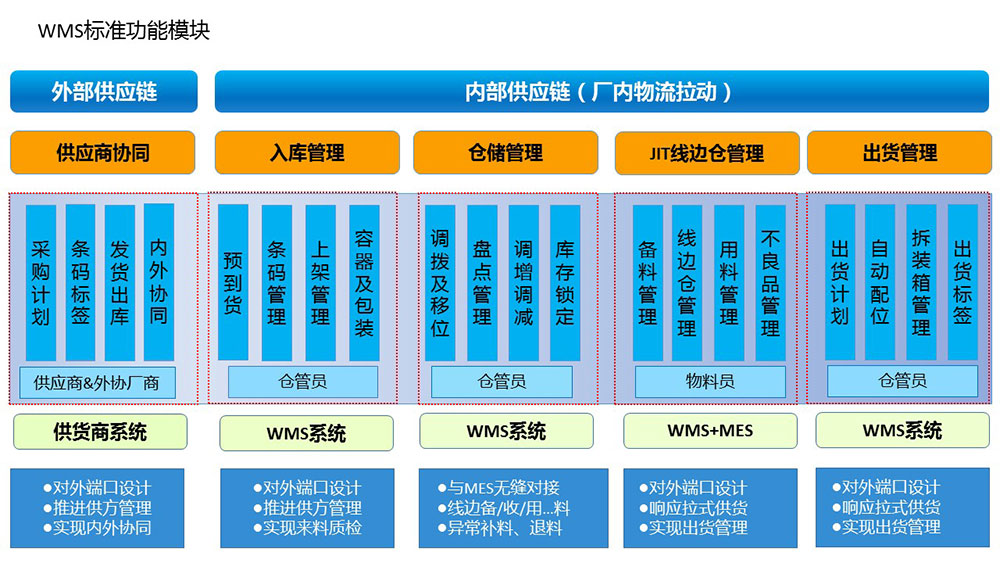 &#31859;&#20848;&#23448;&#26041;&#32593;&#39029;&#29256;&#45;&#31859;&#20848;&#77;&#105;&#76;&#97;&#110;&#40;&#20013;&#22269;&#41;