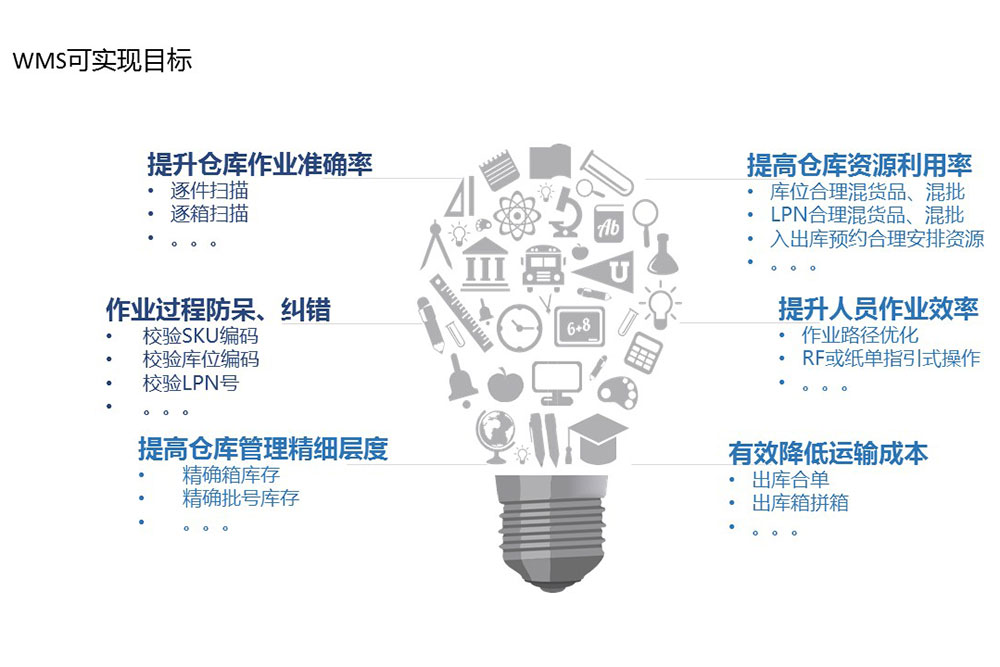 &#31859;&#20848;&#23448;&#26041;&#32593;&#39029;&#29256;&#45;&#31859;&#20848;&#77;&#105;&#76;&#97;&#110;&#40;&#20013;&#22269;&#41;