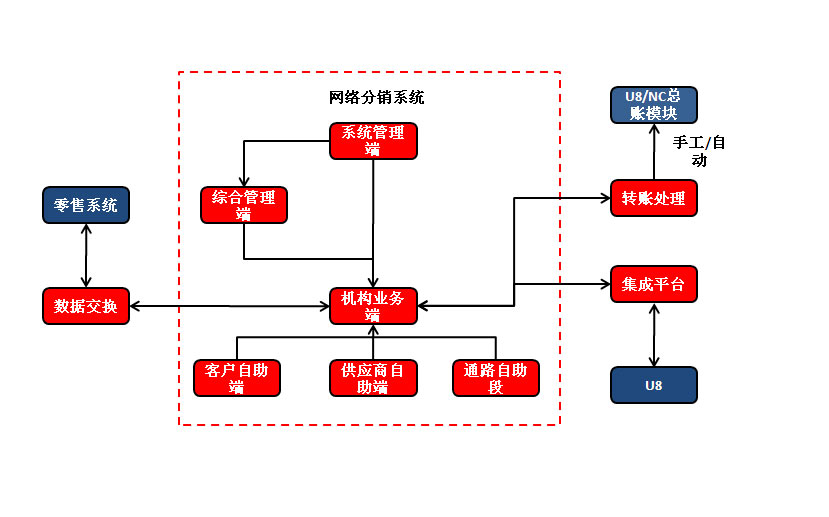 &#31859;&#20848;&#23448;&#26041;&#32593;&#39029;&#29256;&#45;&#31859;&#20848;&#77;&#105;&#76;&#97;&#110;&#40;&#20013;&#22269;&#41;
