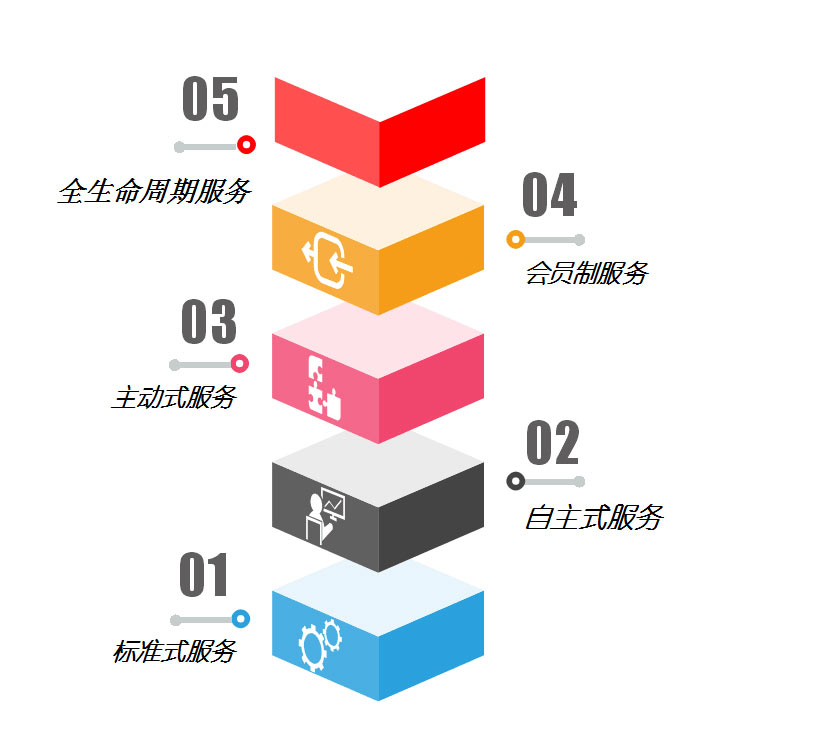 &#31859;&#20848;&#23448;&#26041;&#32593;&#39029;&#29256;&#45;&#31859;&#20848;&#77;&#105;&#76;&#97;&#110;&#40;&#20013;&#22269;&#41;
