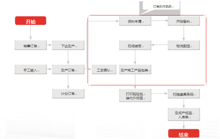 &#31859;&#20848;&#23448;&#26041;&#32593;&#39029;&#29256;&#45;&#31859;&#20848;&#77;&#105;&#76;&#97;&#110;&#40;&#20013;&#22269;&#41;