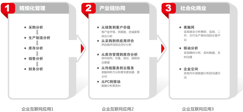 &#31859;&#20848;&#23448;&#26041;&#32593;&#39029;&#29256;&#45;&#31859;&#20848;&#77;&#105;&#76;&#97;&#110;&#40;&#20013;&#22269;&#41;