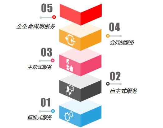 &#31859;&#20848;&#23448;&#26041;&#32593;&#39029;&#29256;&#45;&#31859;&#20848;&#77;&#105;&#76;&#97;&#110;&#40;&#20013;&#22269;&#41;