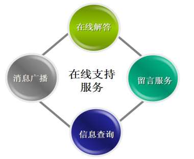 &#31859;&#20848;&#23448;&#26041;&#32593;&#39029;&#29256;&#45;&#31859;&#20848;&#77;&#105;&#76;&#97;&#110;&#40;&#20013;&#22269;&#41;