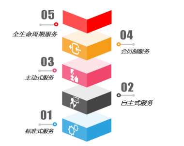 &#31859;&#20848;&#23448;&#26041;&#32593;&#39029;&#29256;&#45;&#31859;&#20848;&#77;&#105;&#76;&#97;&#110;&#40;&#20013;&#22269;&#41;