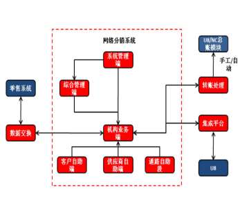 &#31859;&#20848;&#23448;&#26041;&#32593;&#39029;&#29256;&#45;&#31859;&#20848;&#77;&#105;&#76;&#97;&#110;&#40;&#20013;&#22269;&#41;