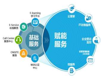 &#31859;&#20848;&#23448;&#26041;&#32593;&#39029;&#29256;&#45;&#31859;&#20848;&#77;&#105;&#76;&#97;&#110;&#40;&#20013;&#22269;&#41;