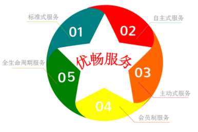 &#31859;&#20848;&#23448;&#26041;&#32593;&#39029;&#29256;&#45;&#31859;&#20848;&#77;&#105;&#76;&#97;&#110;&#40;&#20013;&#22269;&#41;